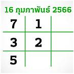 เลขออก16/2/66